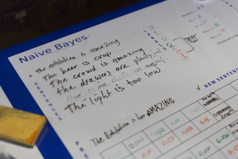 File:Data-workers-naive-bayes-game-board.jpg
