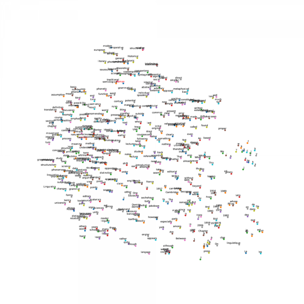 File:5 graphs nearbySaussure.png